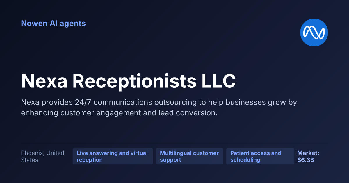 Nexa Receptionists LLC — og:image preview