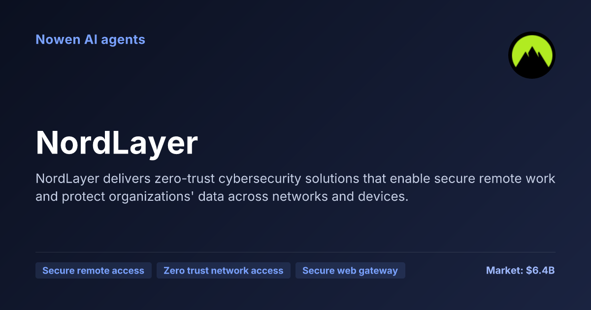 NordLayer — og:image preview