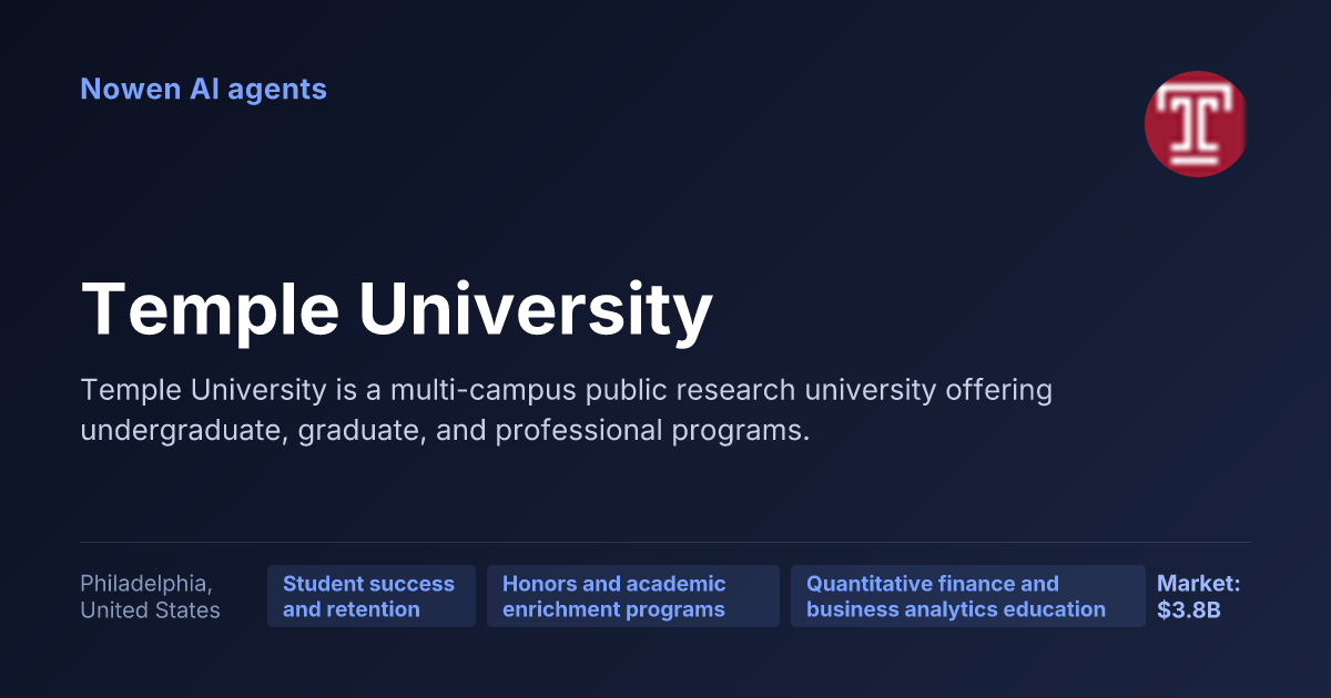 Temple University — og:image preview
