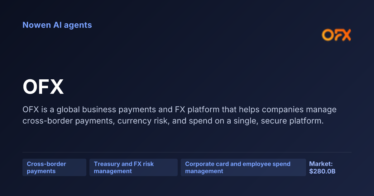 OFX — og:image preview