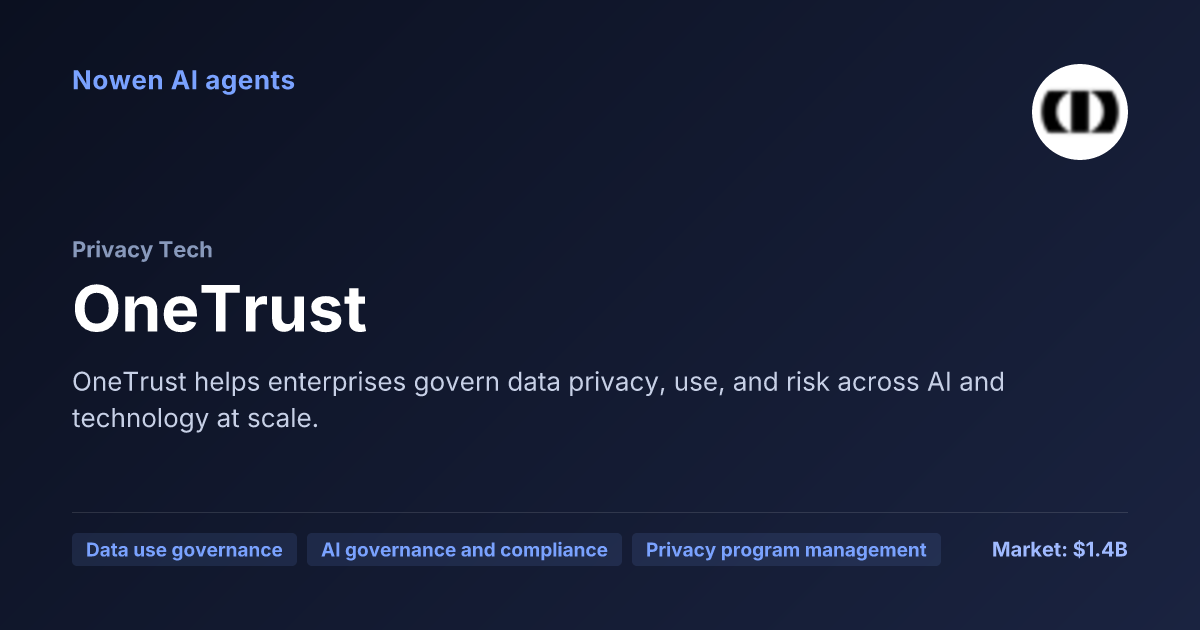 OneTrust — og:image preview