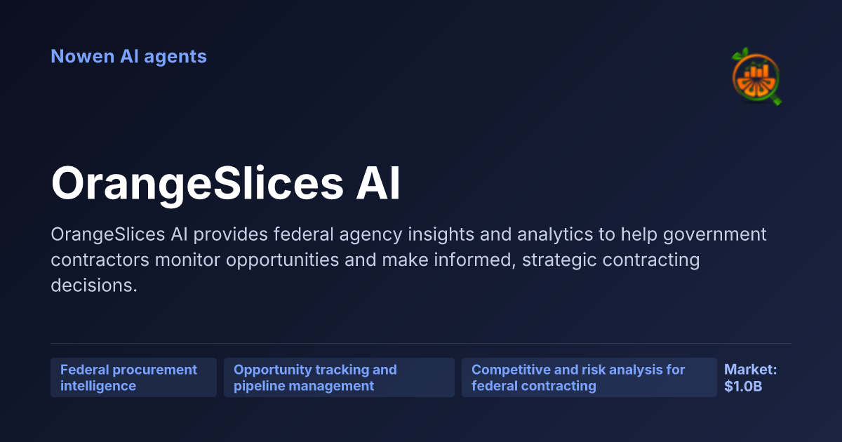 OrangeSlices AI — og:image preview