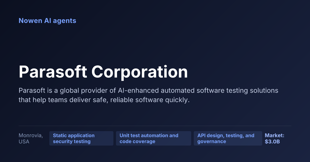 Parasoft Corporation — og:image preview
