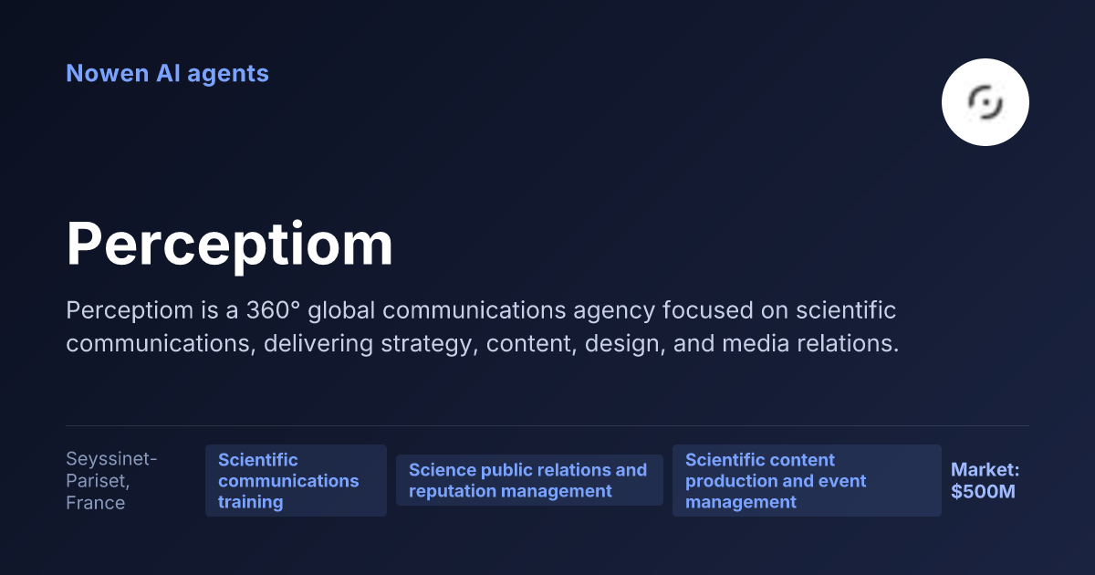 Perceptiom — og:image preview