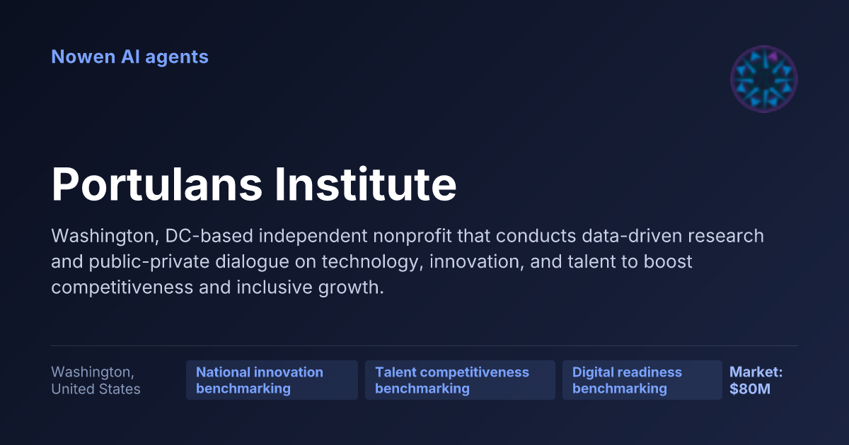 Portulans Institute — og:image preview