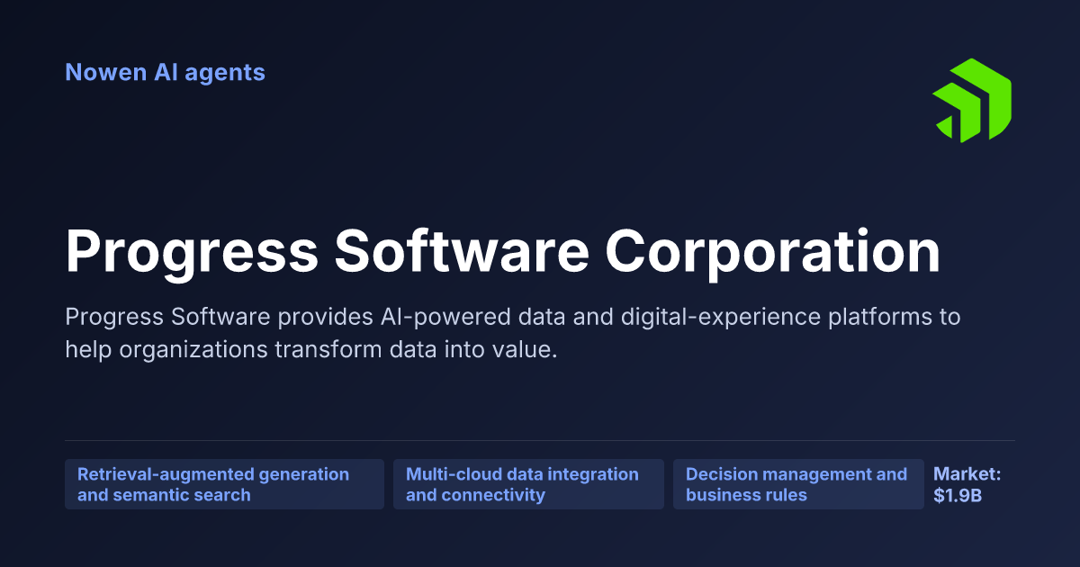 Progress Software Corporation — og:image preview