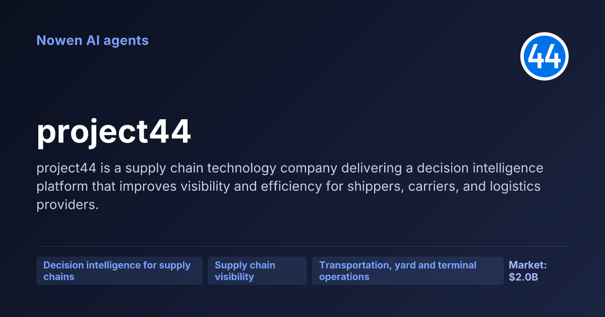 project44 — og:image preview