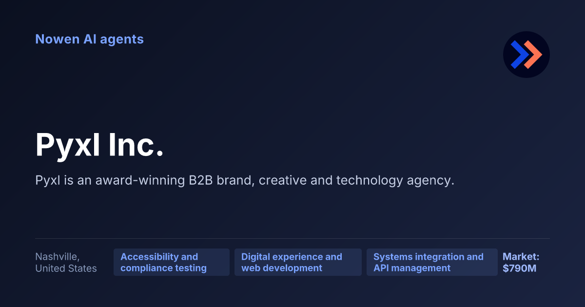 Pyxl Inc. — og:image preview
