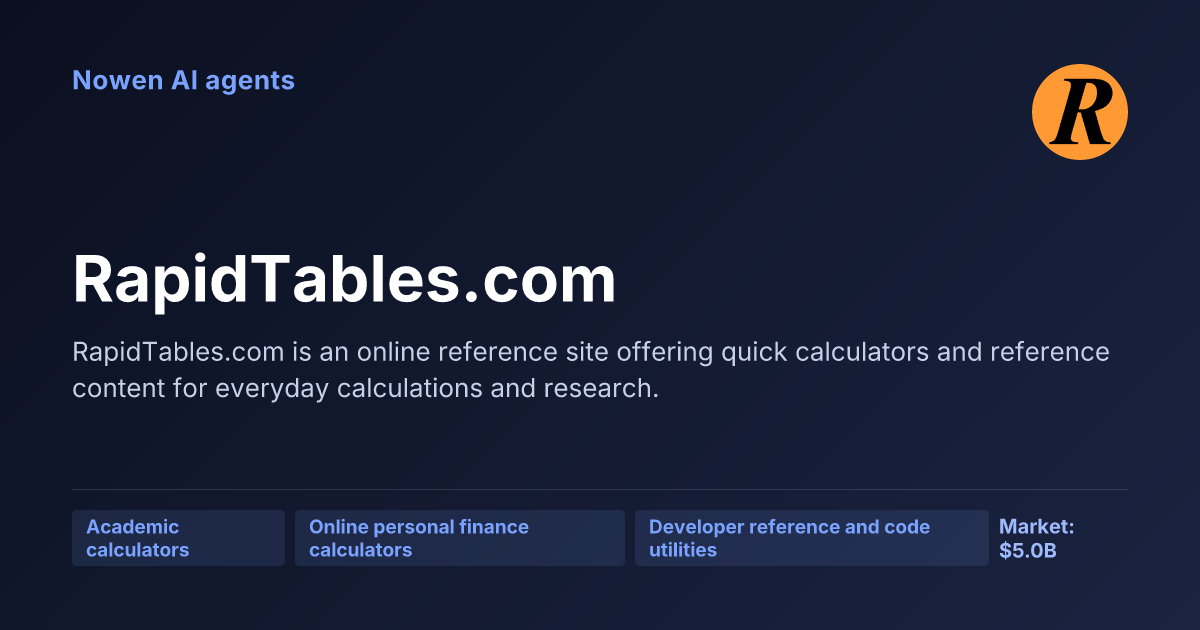 RapidTables.com — og:image preview