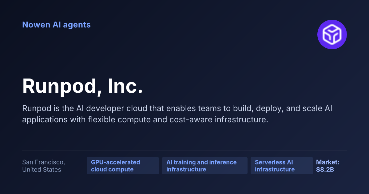 Runpod, Inc. — og:image preview