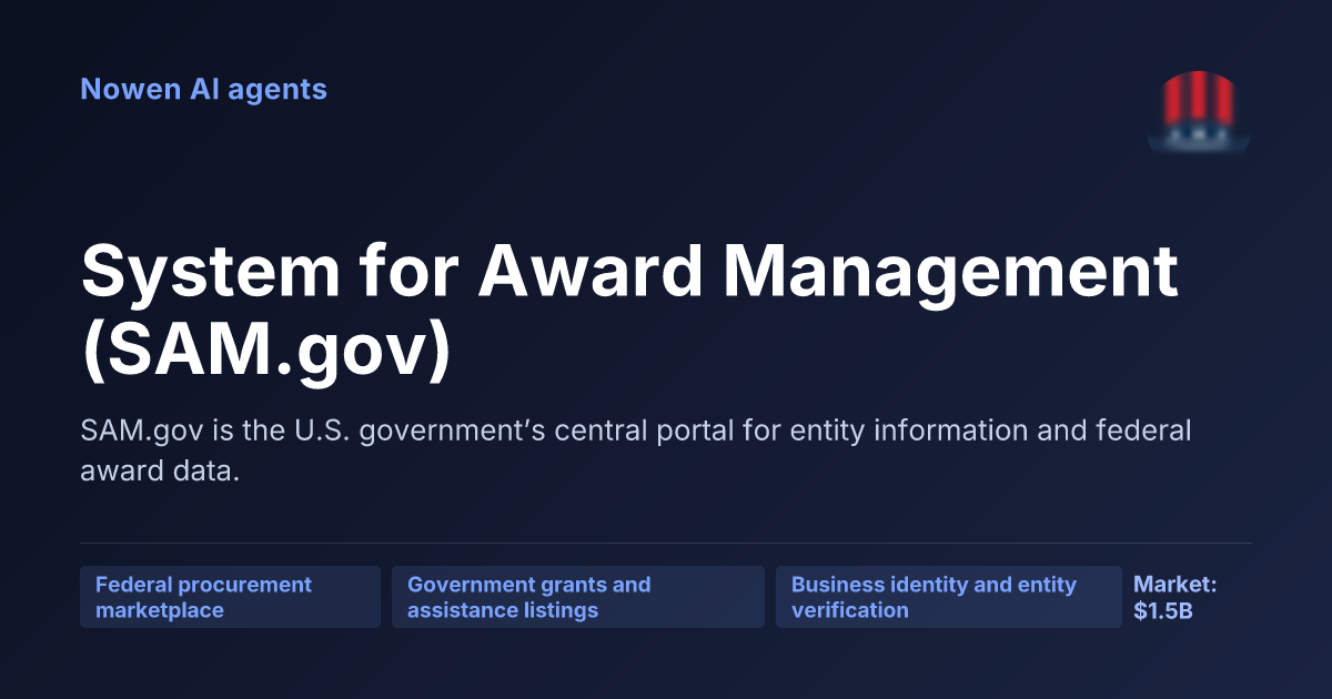 System for Award Management (SAM.gov) — og:image preview