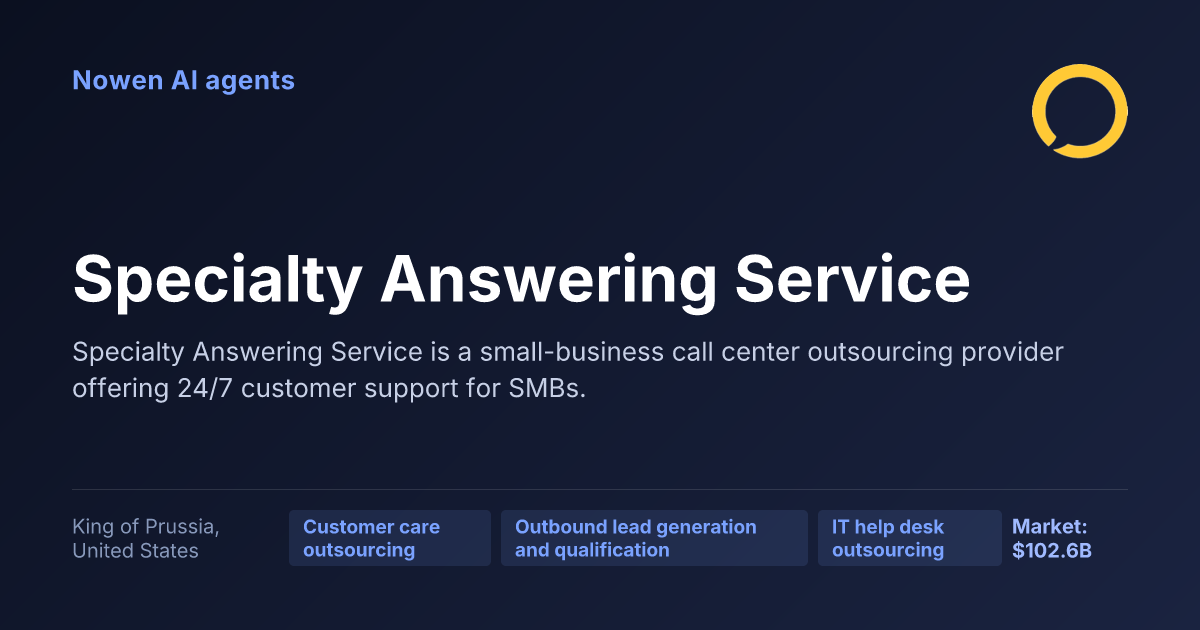 Specialty Answering Service — og:image preview
