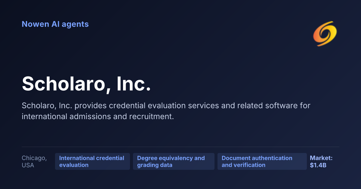 Scholaro, Inc. — og:image preview