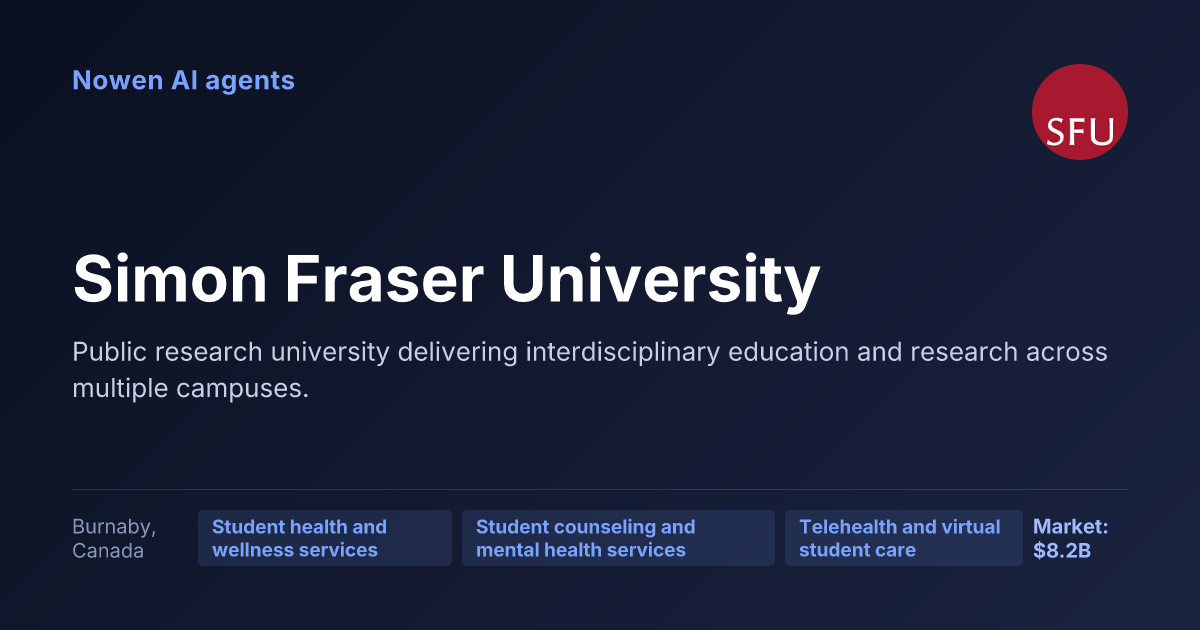 Simon Fraser University — og:image preview