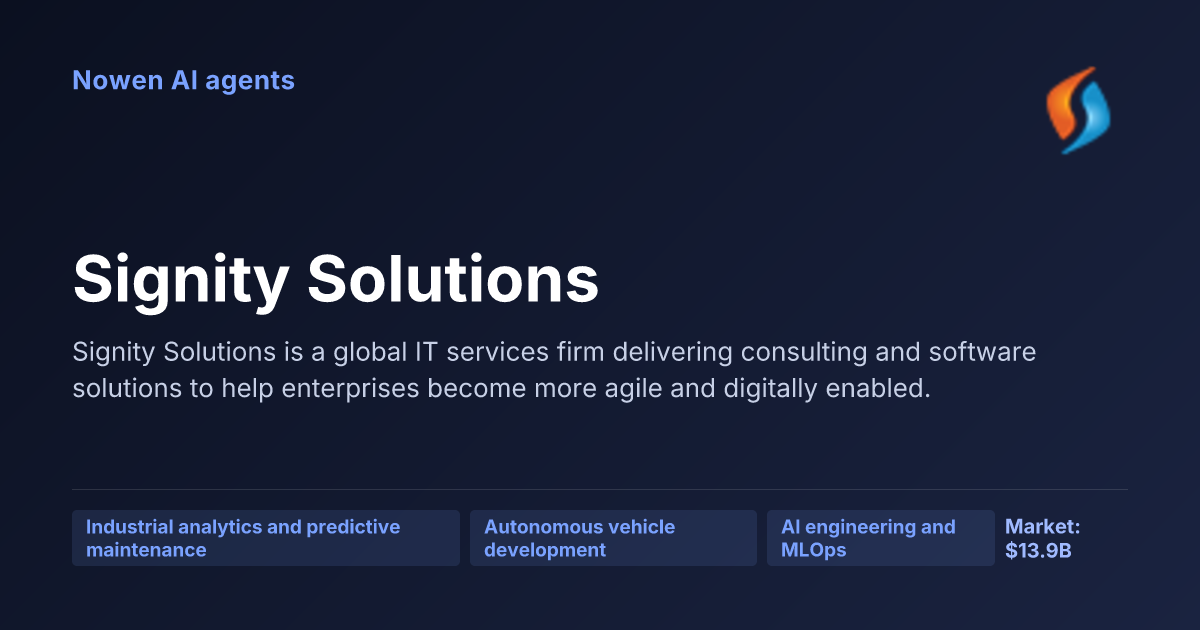 Signity Solutions — og:image preview