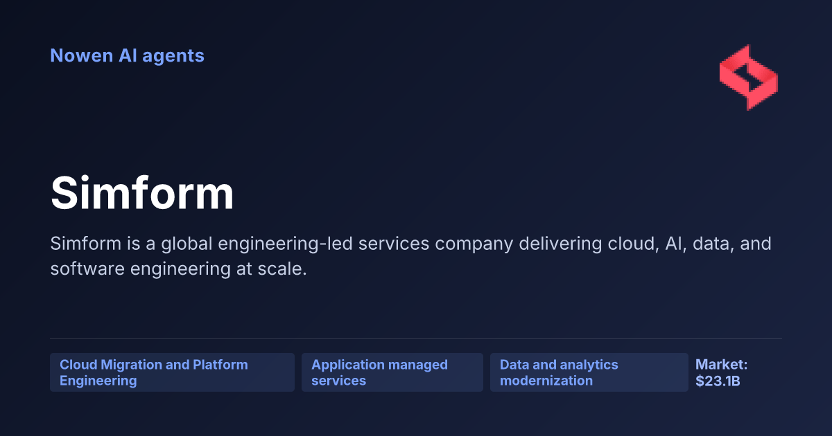 Simform — og:image preview