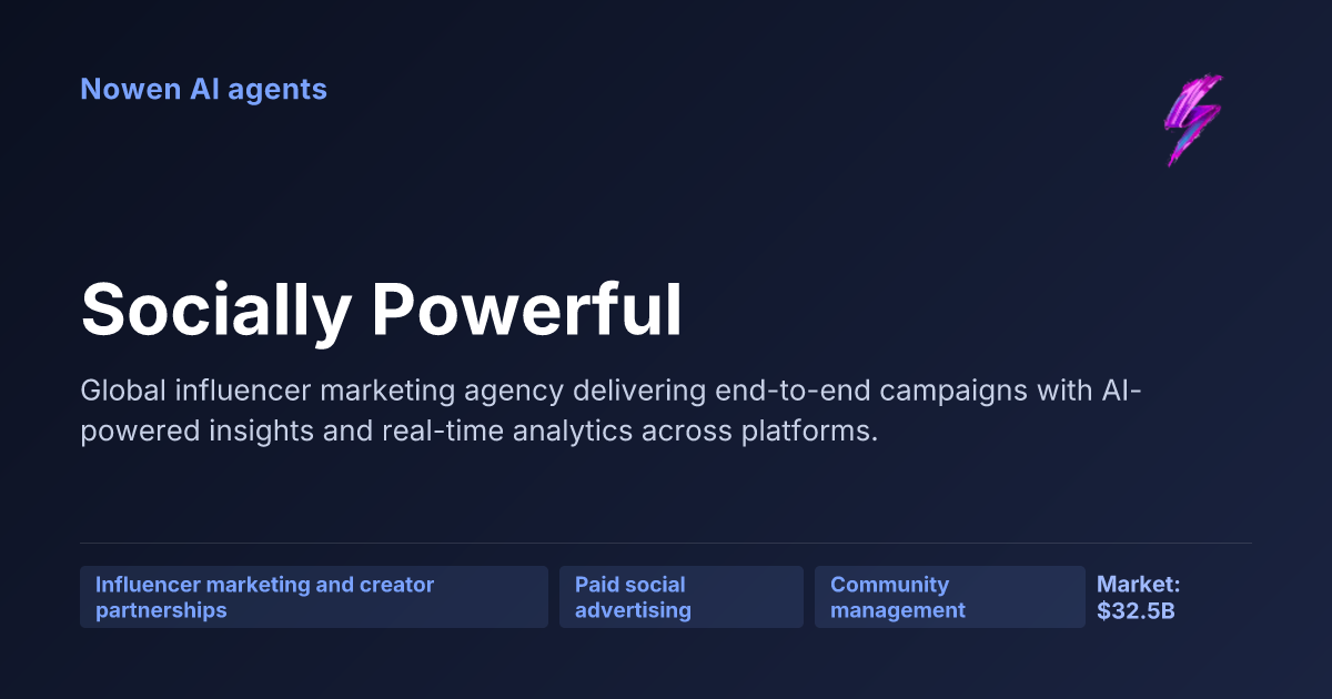 Socially Powerful — og:image preview