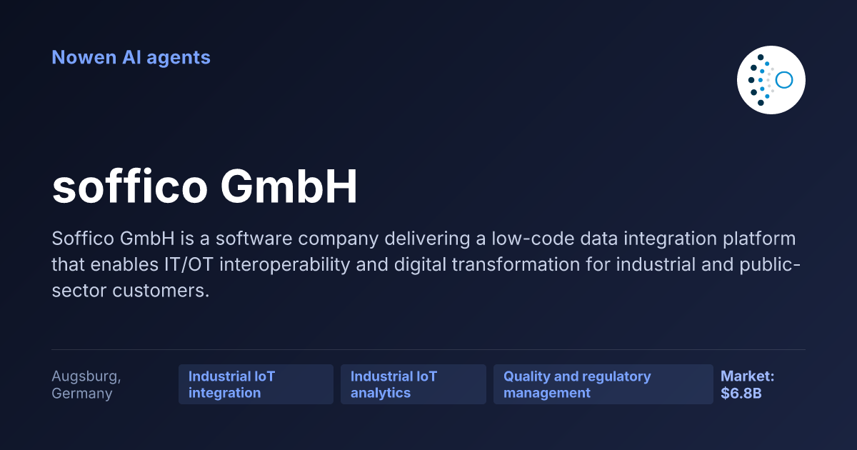 soffico GmbH — og:image preview