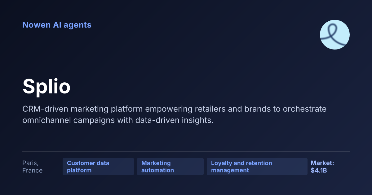 Splio — og:image preview
