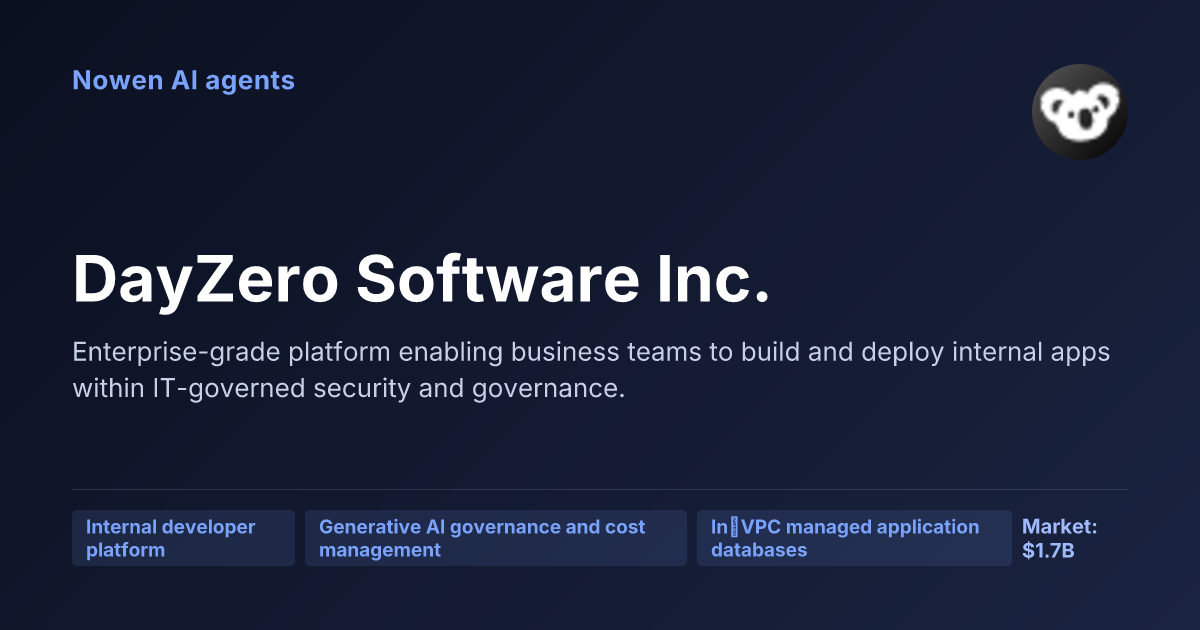 DayZero Software Inc. — og:image preview