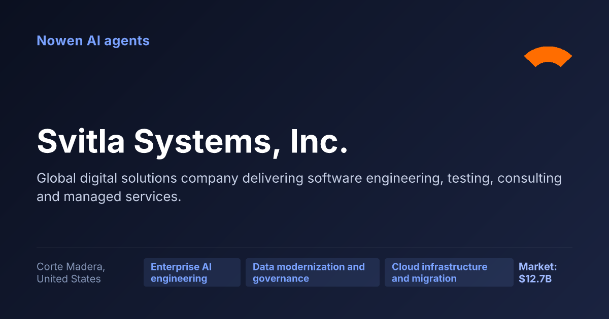 Svitla Systems, Inc. — og:image preview