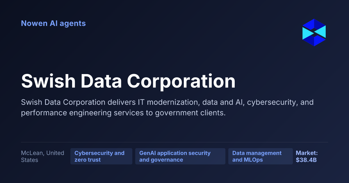 Swish Data Corporation — og:image preview