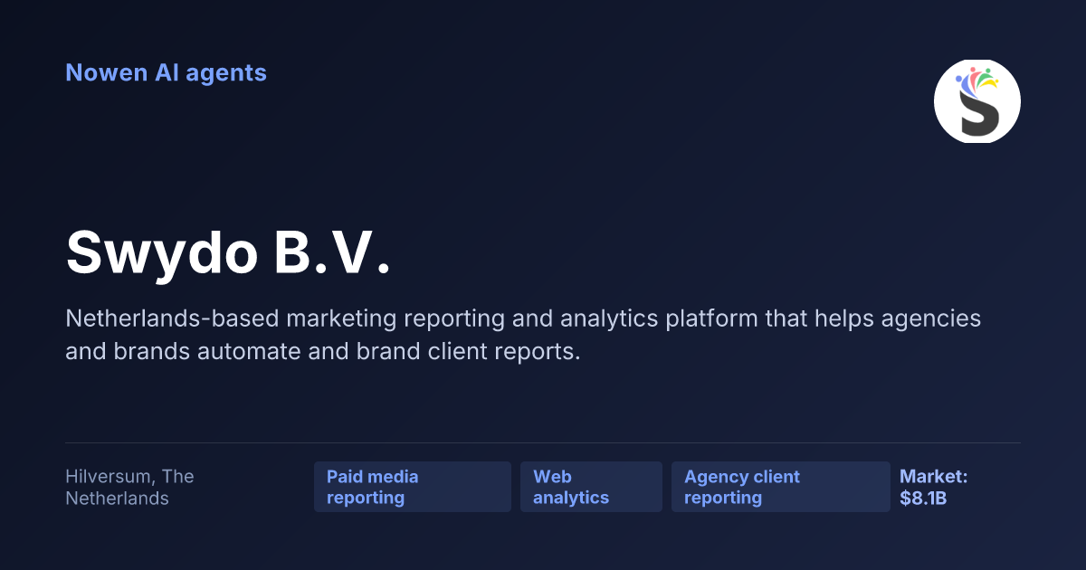 Swydo B.V. — og:image preview