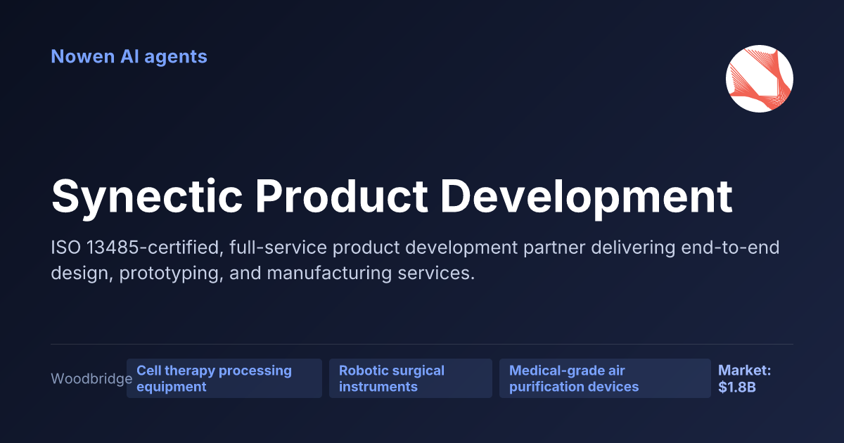 Synectic Product Development — og:image preview