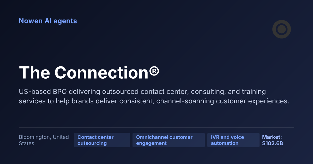 The Connection® — og:image preview