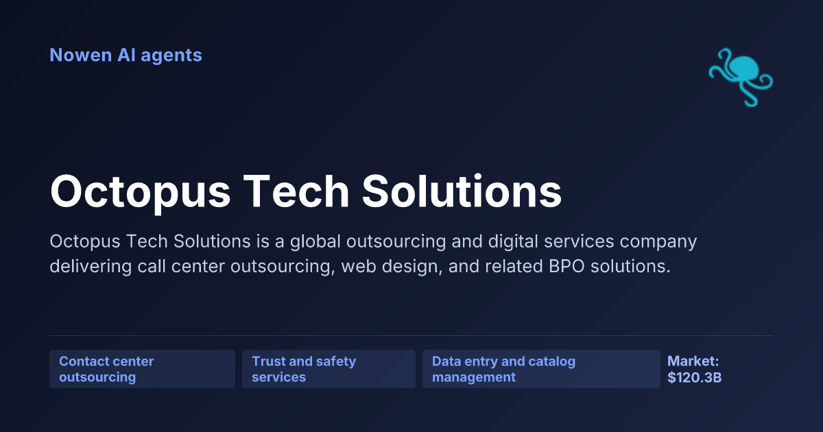 Octopus Tech Solutions — og:image preview