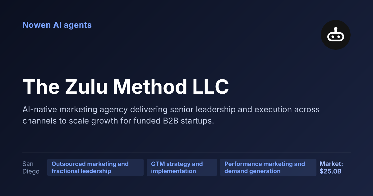 The Zulu Method LLC — og:image preview