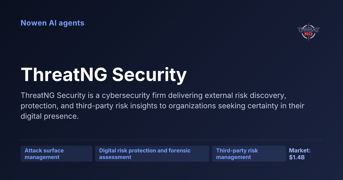 ThreatNG Security — og:image preview