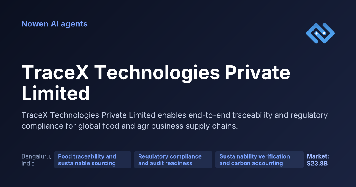 TraceX Technologies Private Limited — og:image preview