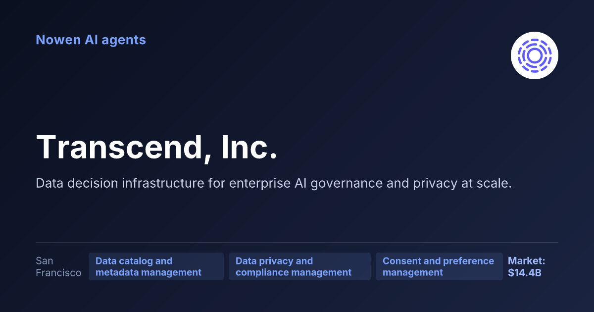 Transcend, Inc. — og:image preview