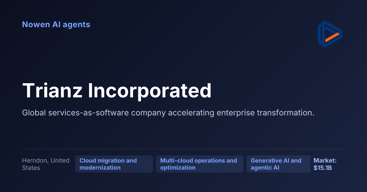 Trianz Incorporated — og:image preview