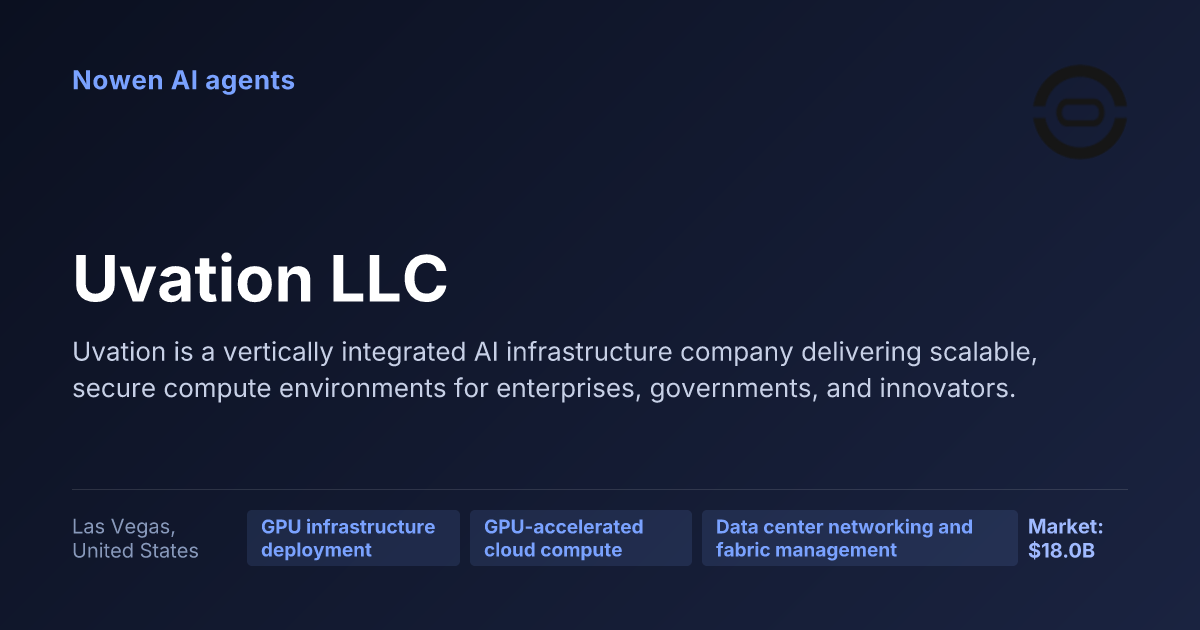 Uvation LLC — og:image preview