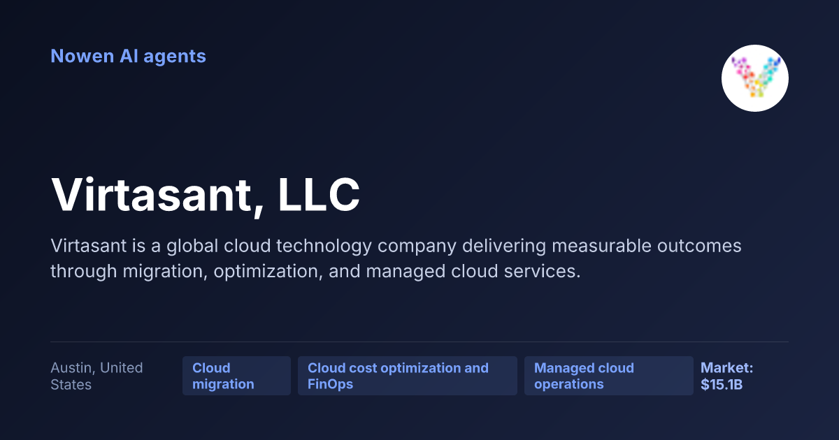 Virtasant, LLC — og:image preview