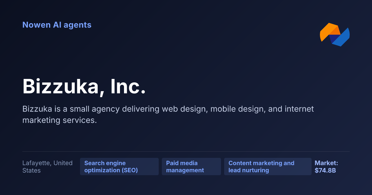 Bizzuka, Inc. — og:image preview