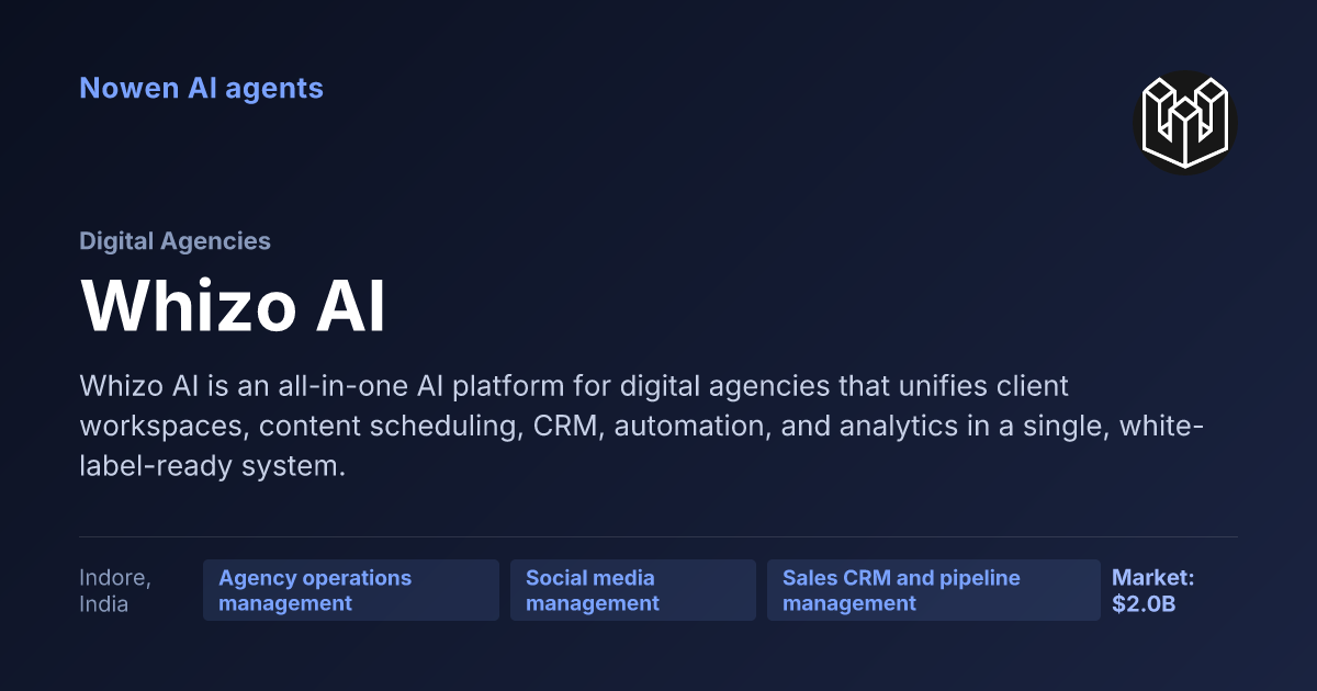 Whizo AI — og:image preview