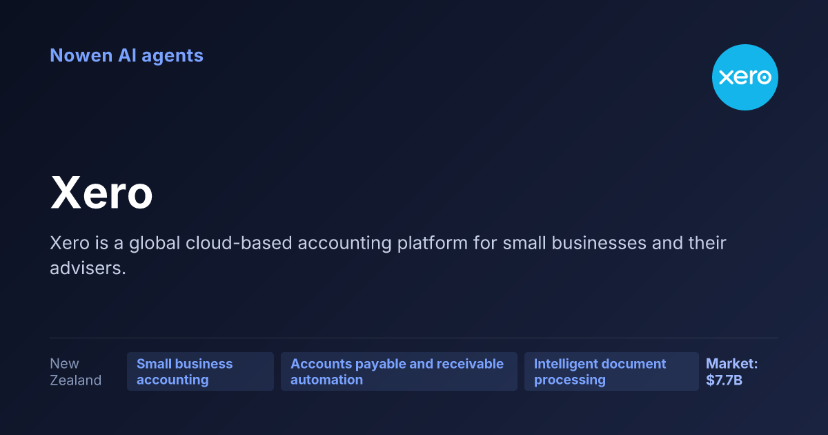 Xero — og:image preview