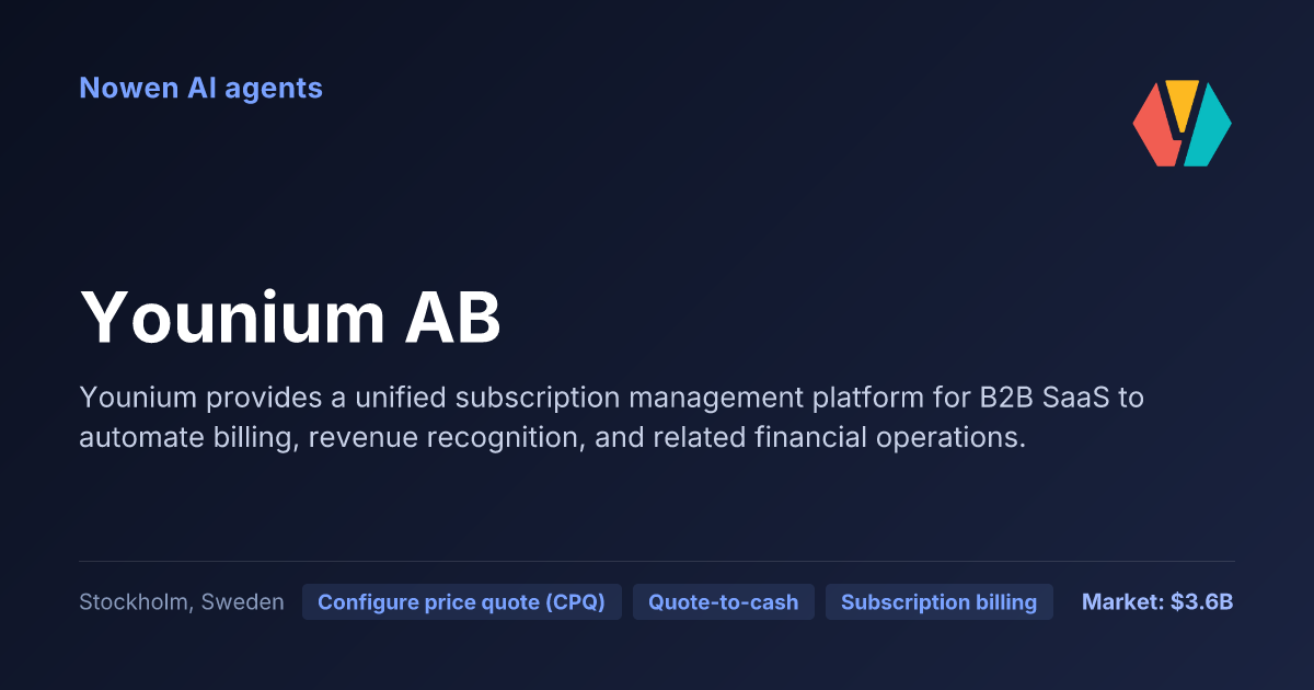 Younium AB — og:image preview