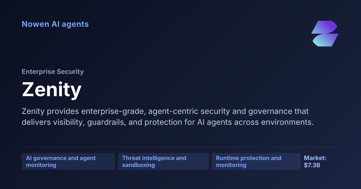 Zenity — og:image preview