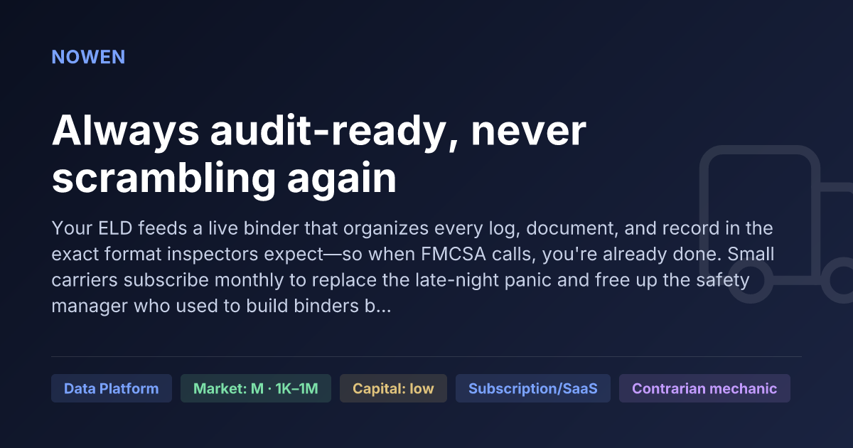 Always audit-ready, never scrambling again - illustrative business idea summary card