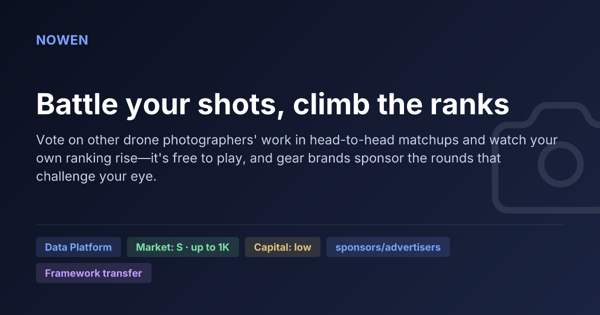 Battle your shots, climb the ranks - illustrative business idea summary card