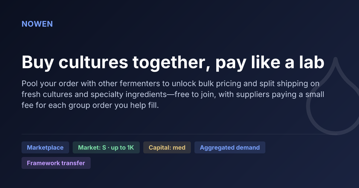 Buy cultures together, pay like a lab - illustrative business idea summary card