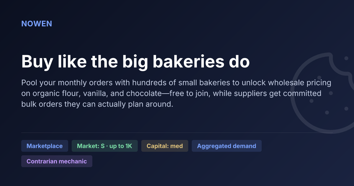 Buy like the big bakeries do - illustrative business idea summary card