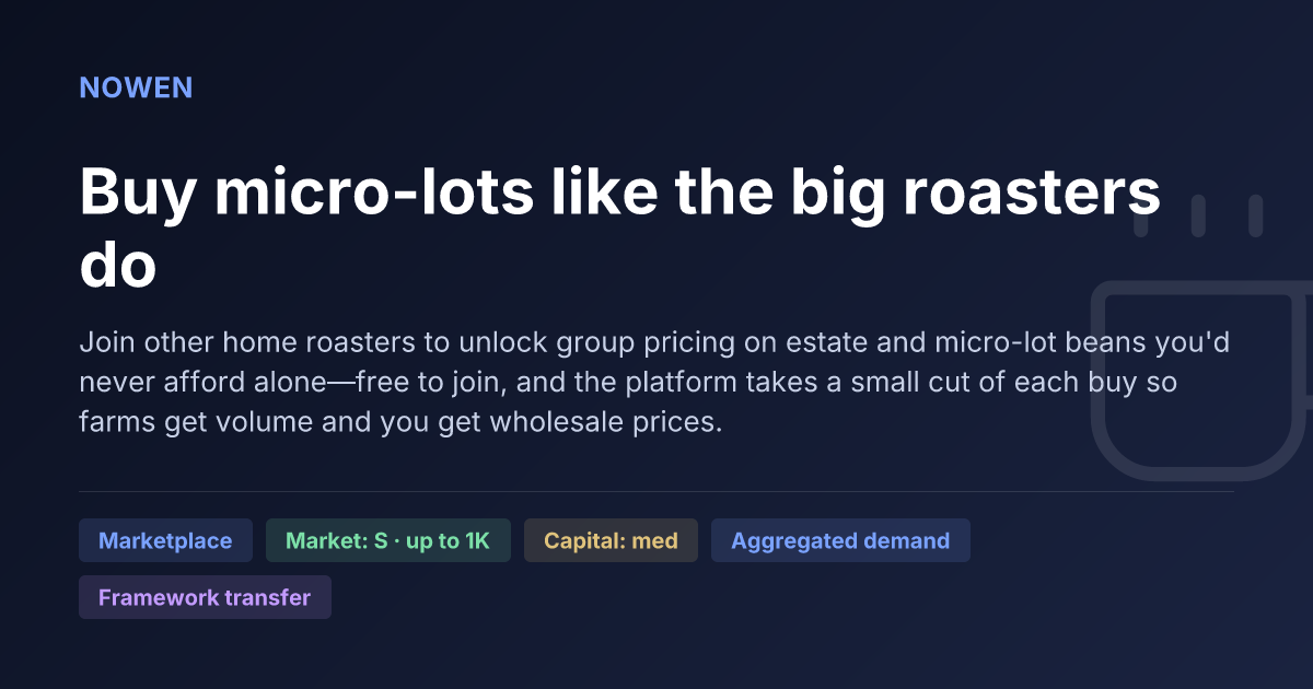 Buy micro-lots like the big roasters do - illustrative business idea summary card