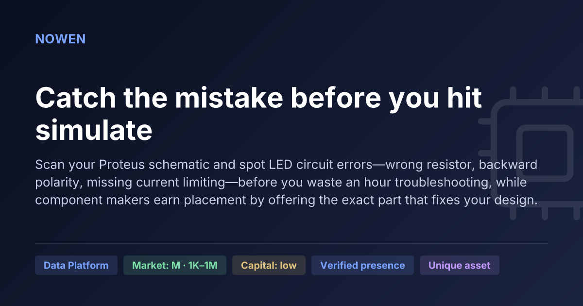 Catch the mistake before you hit simulate - illustrative business idea summary card