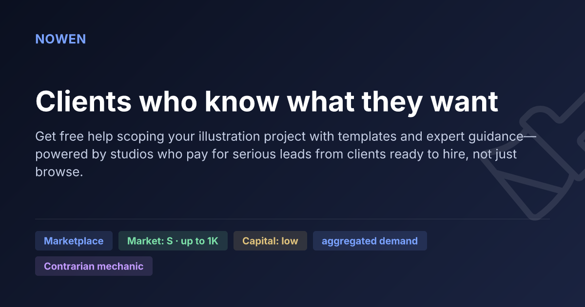 Clients who know what they want - illustrative business idea summary card