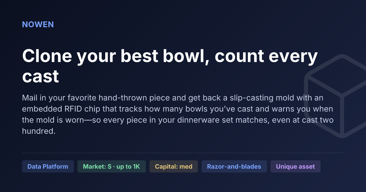 Clone your best bowl, count every cast - illustrative business idea summary card